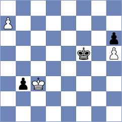 Niemann - Rzayev (chess.com INT, 2023)