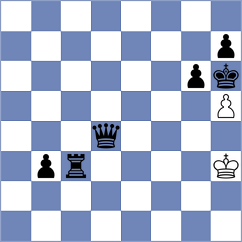Landaw - Mamedyarov (Chess.com INT, 2020)