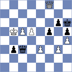 Cruz - Korol (chess.com INT, 2024)