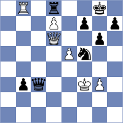 Rekhson - Pein (Chess.com INT, 2021)