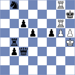 Aishwarya N - Gelder (FIDE Online Arena INT, 2024)