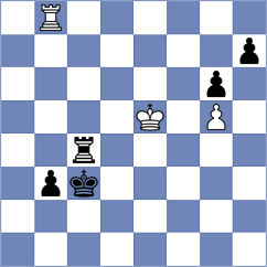 Guliev - Ahmadzada (chess.com INT, 2021)