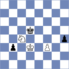 Nakhbayeva - Fronda (chess.com INT, 2020)