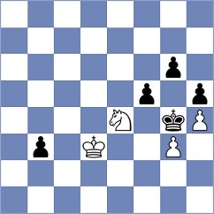 Deac - Sadykov (chess.com INT, 2023)