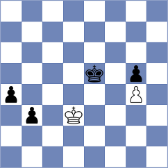 Petrova - Fakhrutdinov (Chess.com INT, 2020)