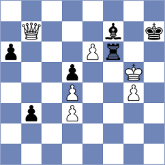 Gokerkan - Sarana (chess.com INT, 2023)