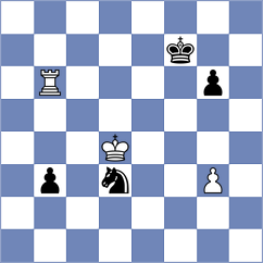 Komiagina - Fominykh (chess.com INT, 2021)