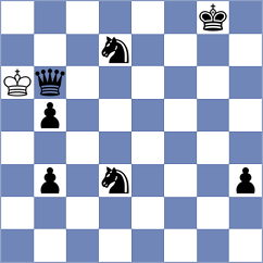 Wisniowski - Senthilkumar (chess.com INT, 2021)