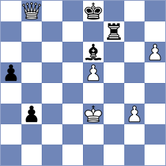 Shapiro - Harsha (chess.com INT, 2024)