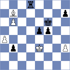 Bernat - Sammed Jaykumar (chess.com INT, 2024)