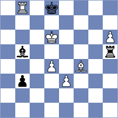 Sethuraman - Ghimoyan (chess.com INT, 2024)