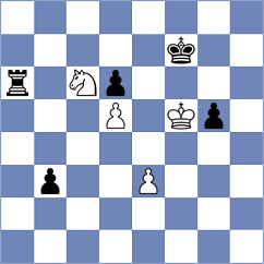 Vidal Melendez - Sadhwani (Chess.com INT, 2019)