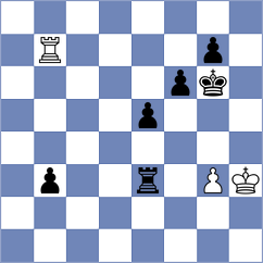 Giroyan - Wagner (Chess.com INT, 2021)