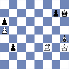 Sjugirov - Shahaliyev (chess.com INT, 2021)
