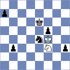 Obolentseva - Kuzubov (chess.com INT, 2021)