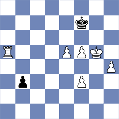 Sokac - Hoffmann (chess.com INT, 2023)