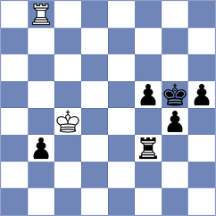 Muzzi - Khegay (chess.com INT, 2024)
