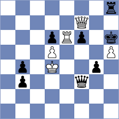 Andrzejewska - Dahanayake (chess.com INT, 2021)