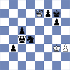 Shuvalov - Malek (chess.com INT, 2024)