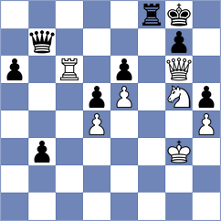 Swiercz - Skuhala (Chess.com INT, 2018)