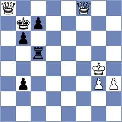Spiric - Cardozo Munar (Chess.com INT, 2020)