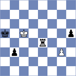 Praggnanandhaa - Maksimovic (chess.com INT, 2021)