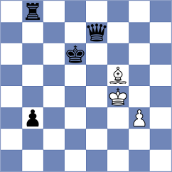 Mizzi - Curi (chess.com INT, 2024)