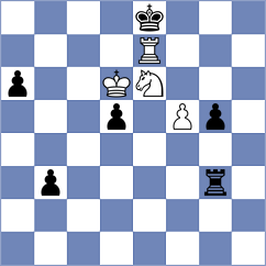 Kavri - Kukavica (chess.com INT, 2023)