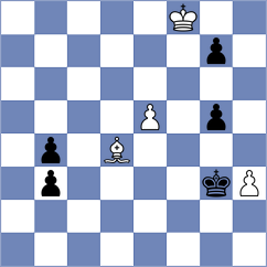 Sodol - Palencia (chess.com INT, 2024)