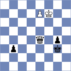 Kavyev - Andersson (chess.com INT, 2024)