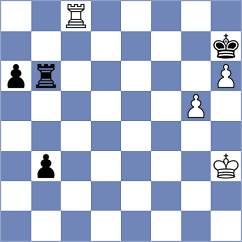 Givon - Deviatkin (Chess.com INT, 2016)