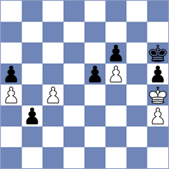Akhayan - Dominguez (chess.com INT, 2023)