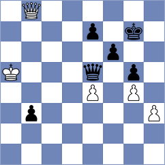 Kuzmicz - Mamedov (chess.com INT, 2023)