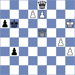 Lysyj - Malakhov (chess.com INT, 2024)