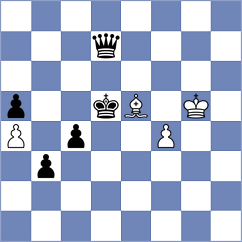 Bharath - Rychkov (chess.com INT, 2023)