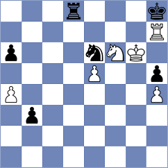Yaksin - Nasybullina (chess.com INT, 2023)