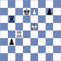 Kowalczyk - Jobava (Chess.com INT, 2021)