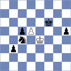 Al Tarbosh - Alonso Rosell (chess.com INT, 2024)