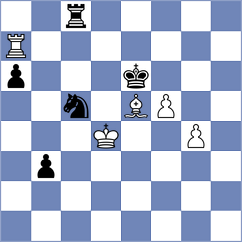 Shuvalova - Mago Perez (chess.com INT, 2023)