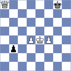 Aggelis - Mione (chess.com INT, 2023)