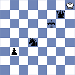 Tripurambika V - Bubnova (FIDE Online Arena INT, 2024)