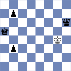 Cieslak - Singh (chess.com INT, 2024)