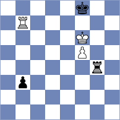 Reprintsev - Taboas Rodriguez (chess.com INT, 2024)