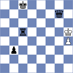 Dimitrov - Chernikov (chess.com INT, 2023)