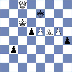 Indjic - Papasimakopoulos (chess.com INT, 2021)