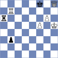 Li - Gutsko (Chess.com INT, 2020)