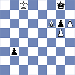 Gledura - Jiang (chess.com INT, 2023)