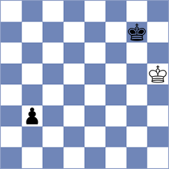 Kanyamarala - Gunina (chess.com INT, 2023)