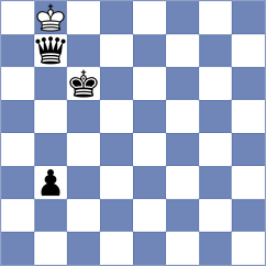 Martinez Reyes - Dimitrov (chess.com INT, 2023)