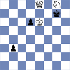 Rasulov - Odegov (chess.com INT, 2021)